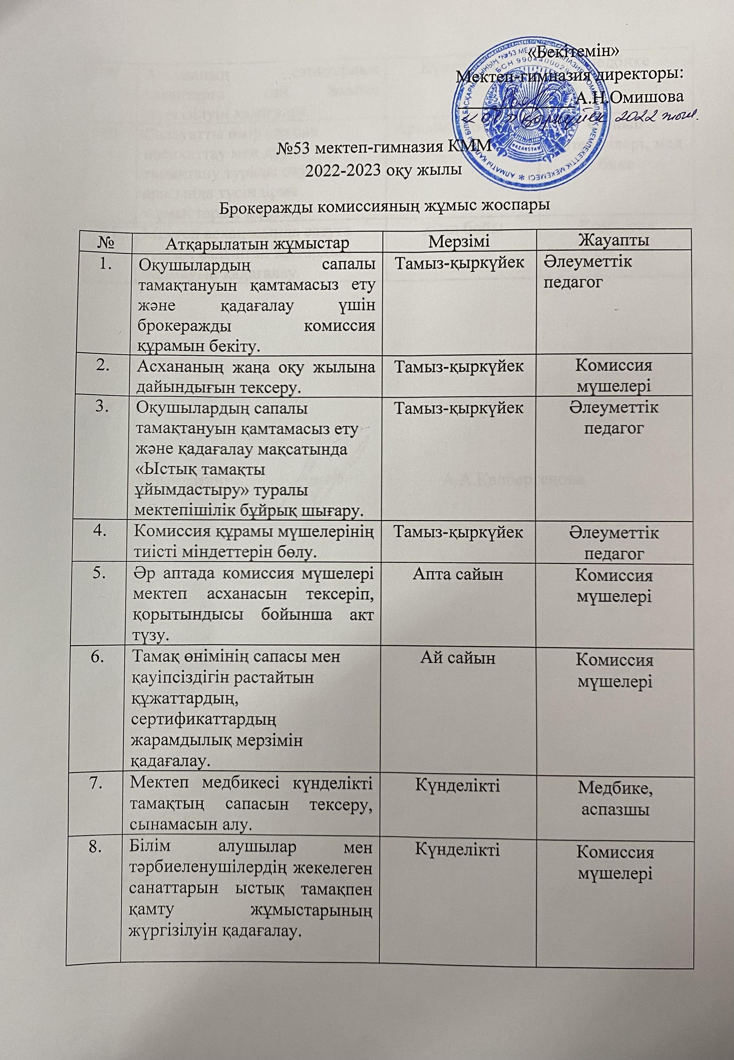 Бракераджық комиссияның құрылуы және жұмыс жоспары (2022-2023)