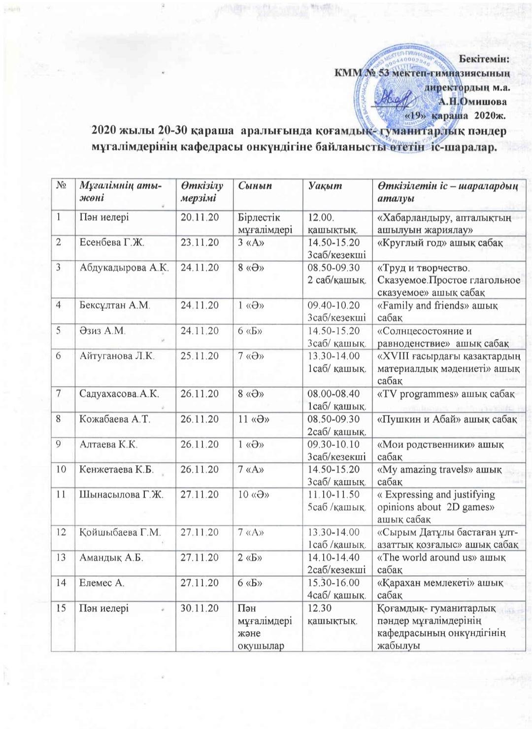 Қоғамдық-гуманитар бірлестігі онкүндігінің жоспары!