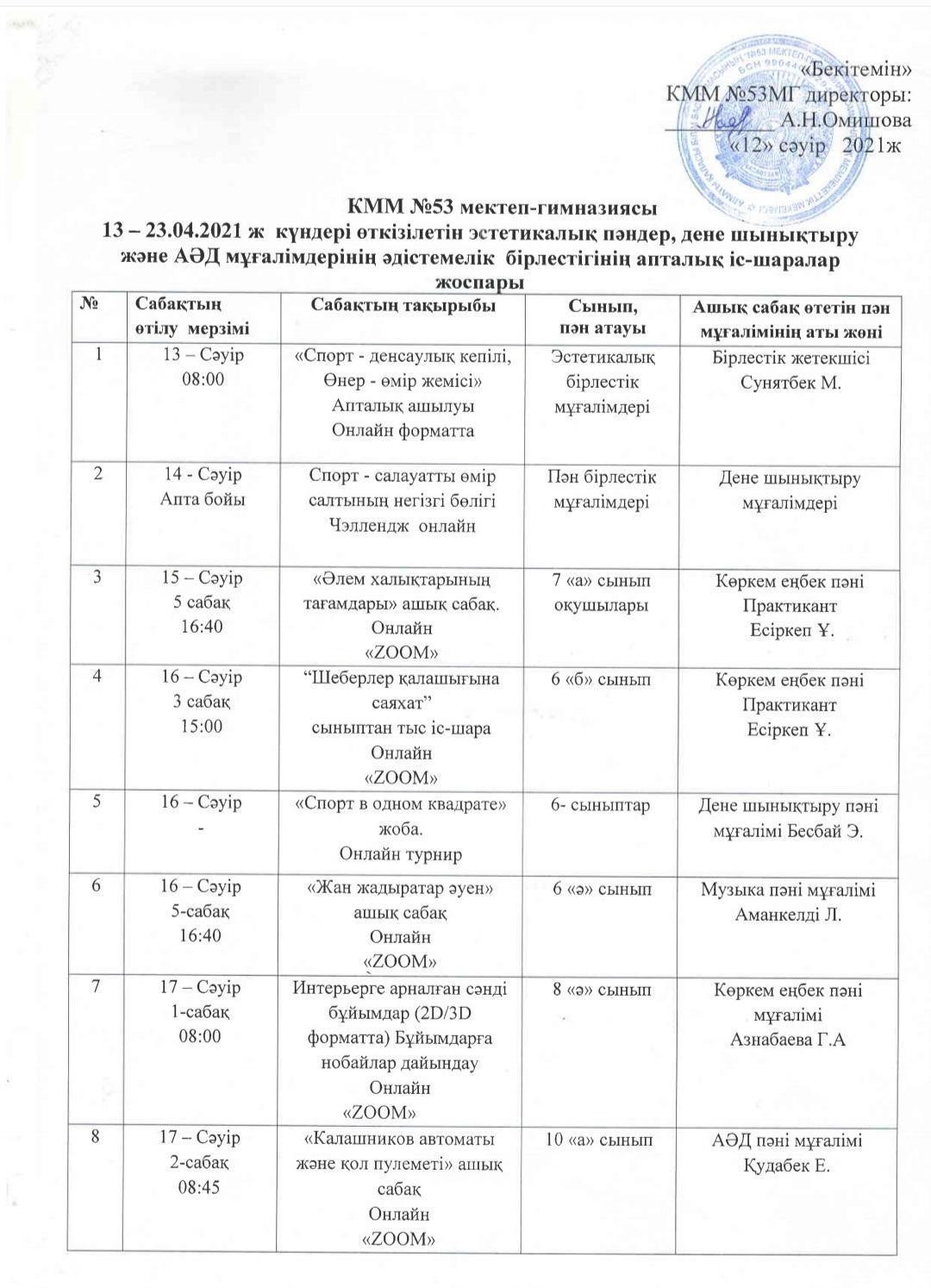 Эстетикалық пәндер бірлестігінің онкүндік жоспары
