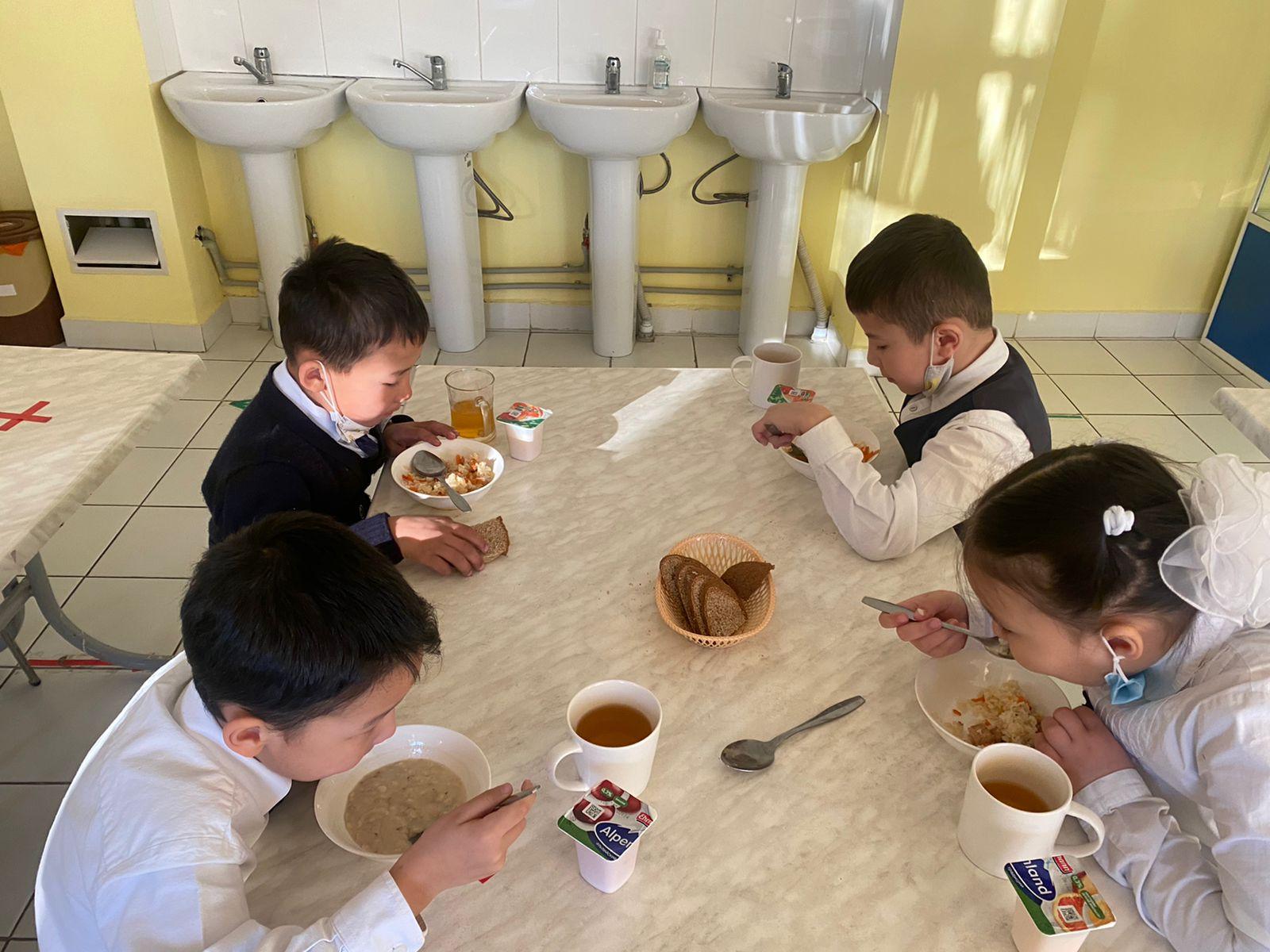 Тамақтану уақыты