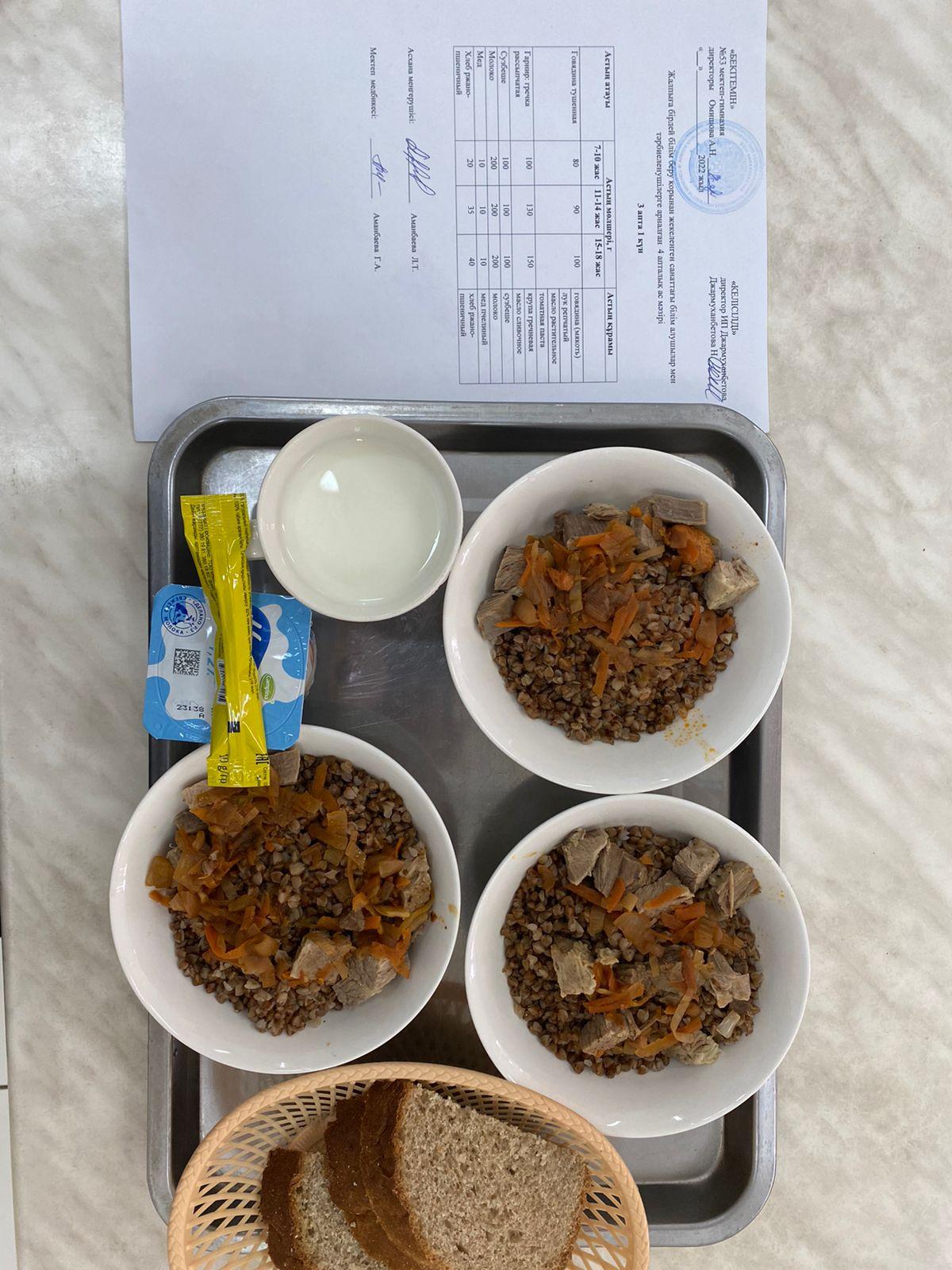 14. 03. 2022ж күнгі бақылаудағы ас мәзірі