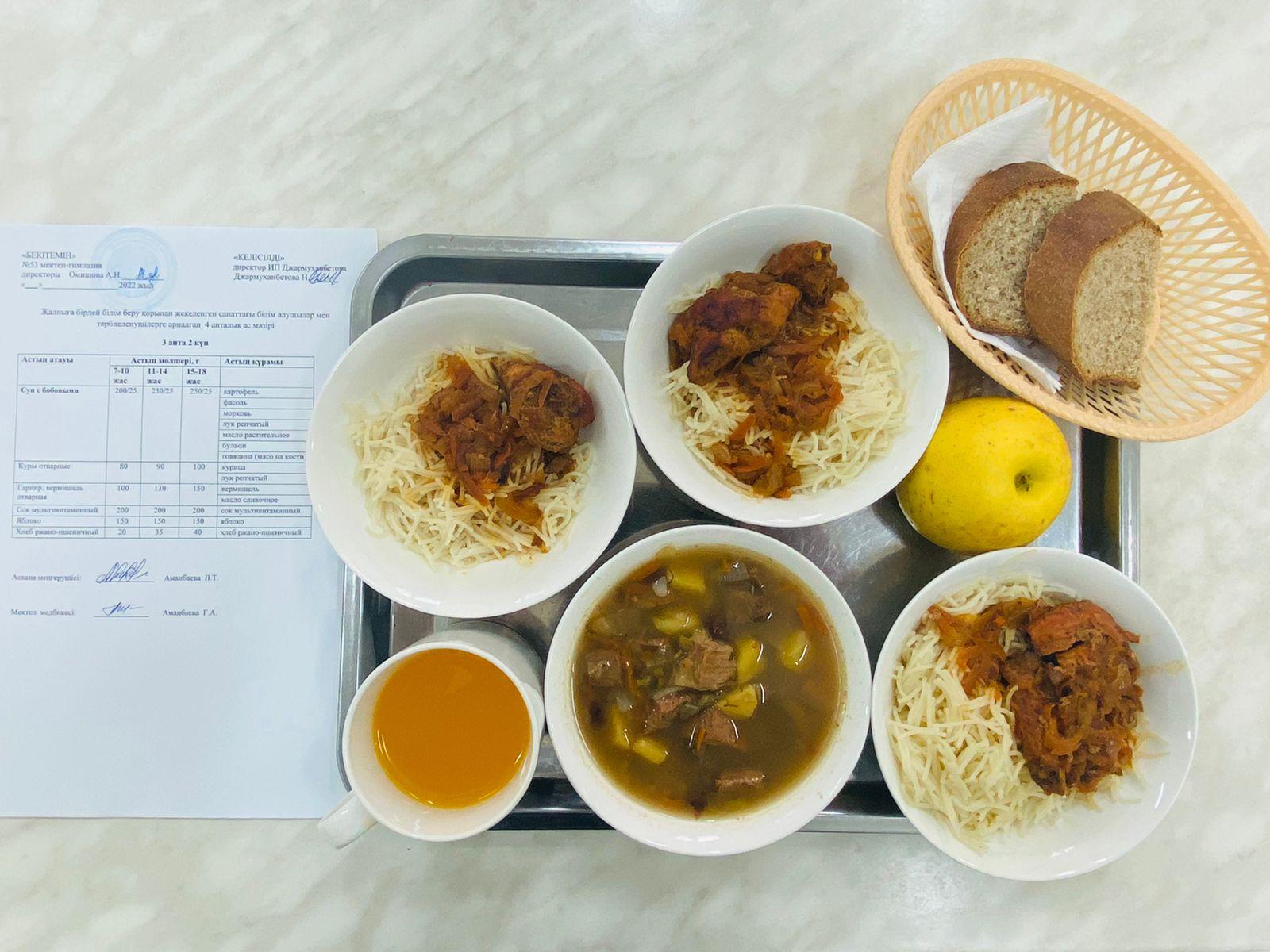 16.03.2022ж күнгі бақылаудағы ас мәзірі