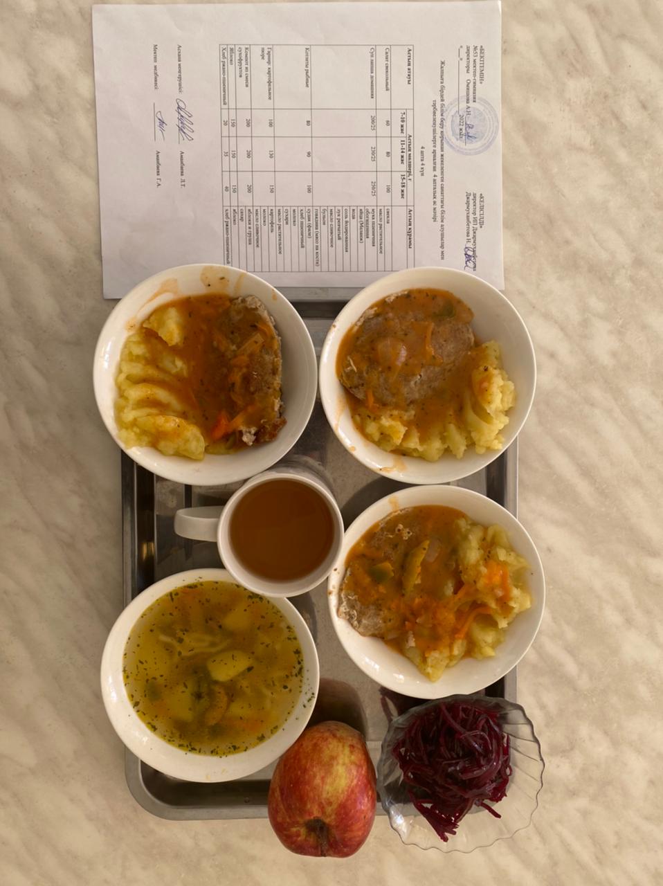 31.03.2022ж күнгі бақылаудағы ас мәзірі