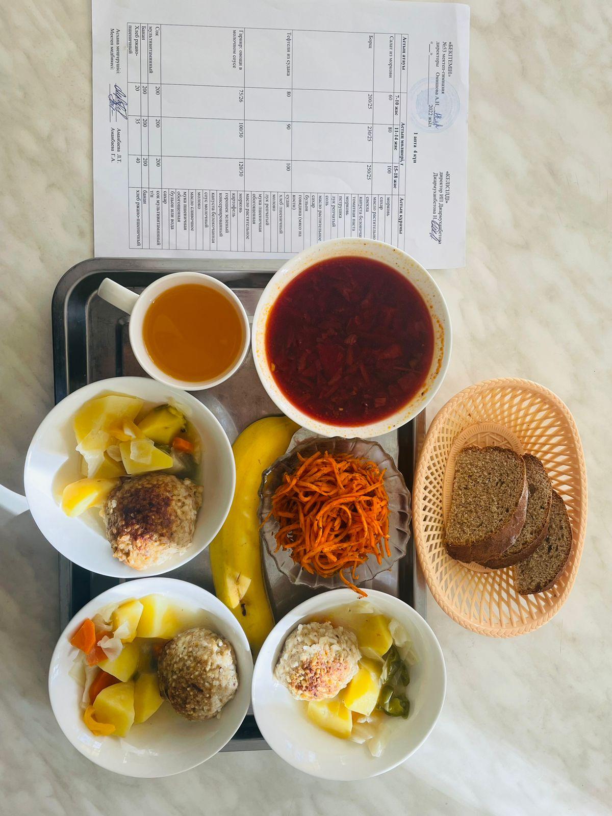 07.04.02022 ж күнгі бақылаудағы ас мәзірі