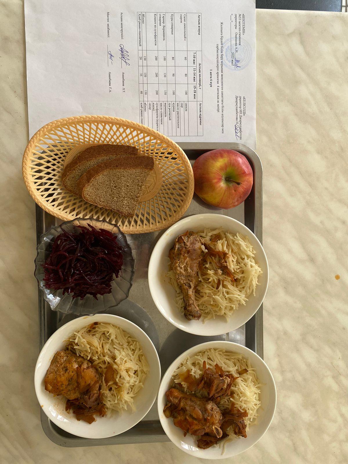 09.04.2022ж күнгі бақылаудағы ас мәзірі