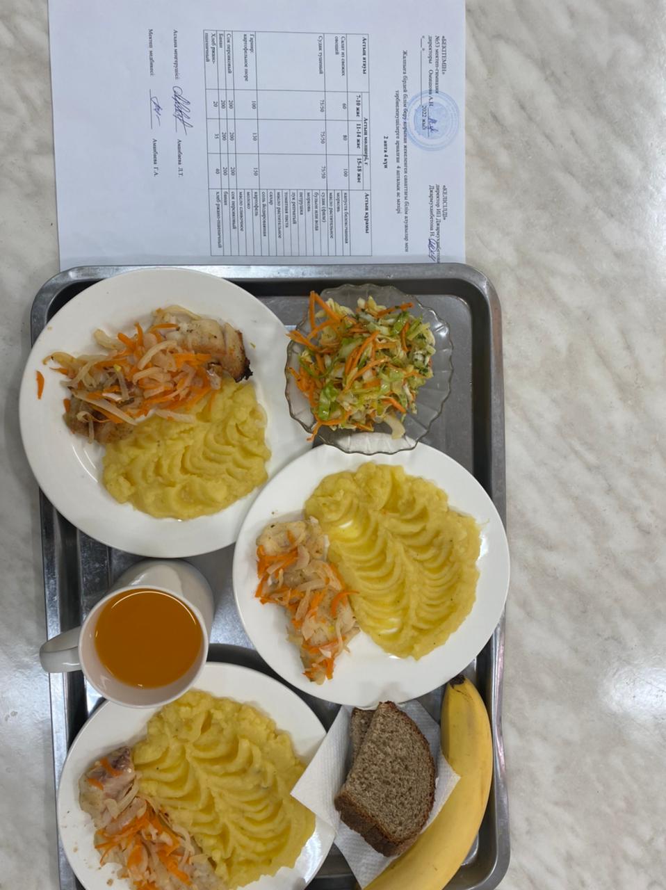 14.04.2022ж күнгі бақылаудағы ас мәзірі