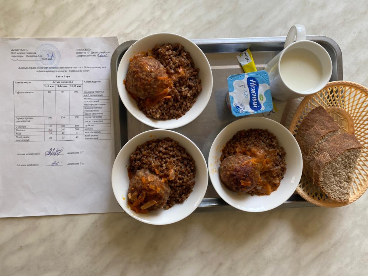 2.04.2022ж күнгі бақылаудағы ас мәзірі
