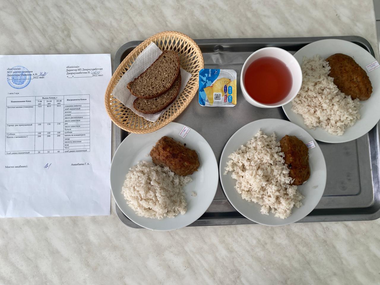 02.09.2022 күнгі бақылаудағы ас мәзірі