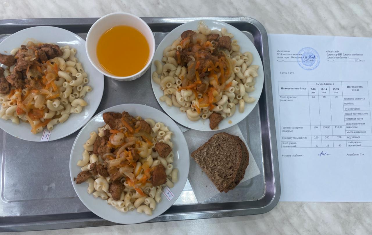 Сытық тамақ