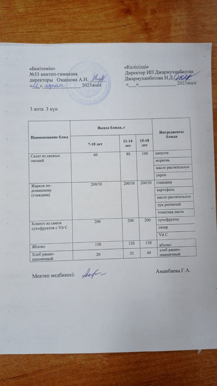 Ыстық тамақ