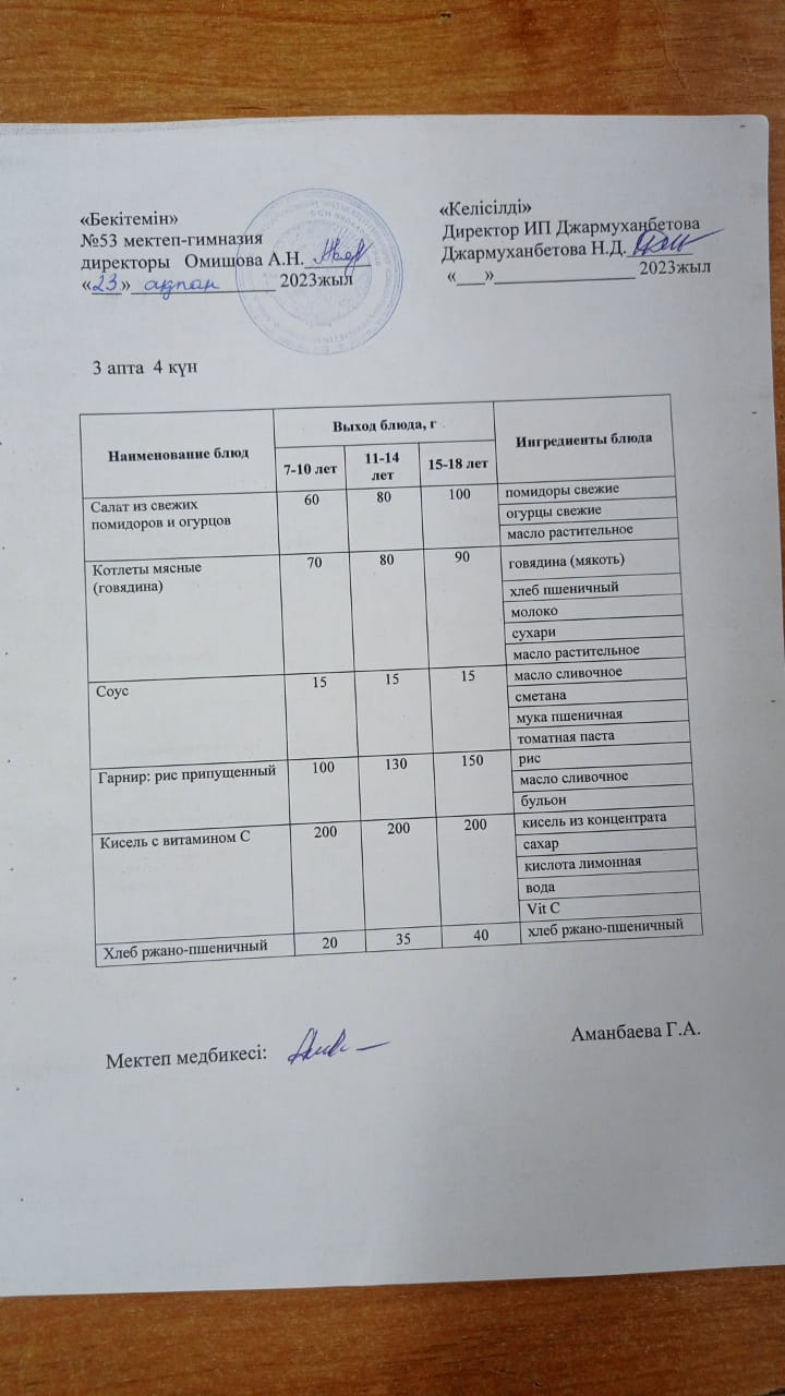 Ыстық тамақ