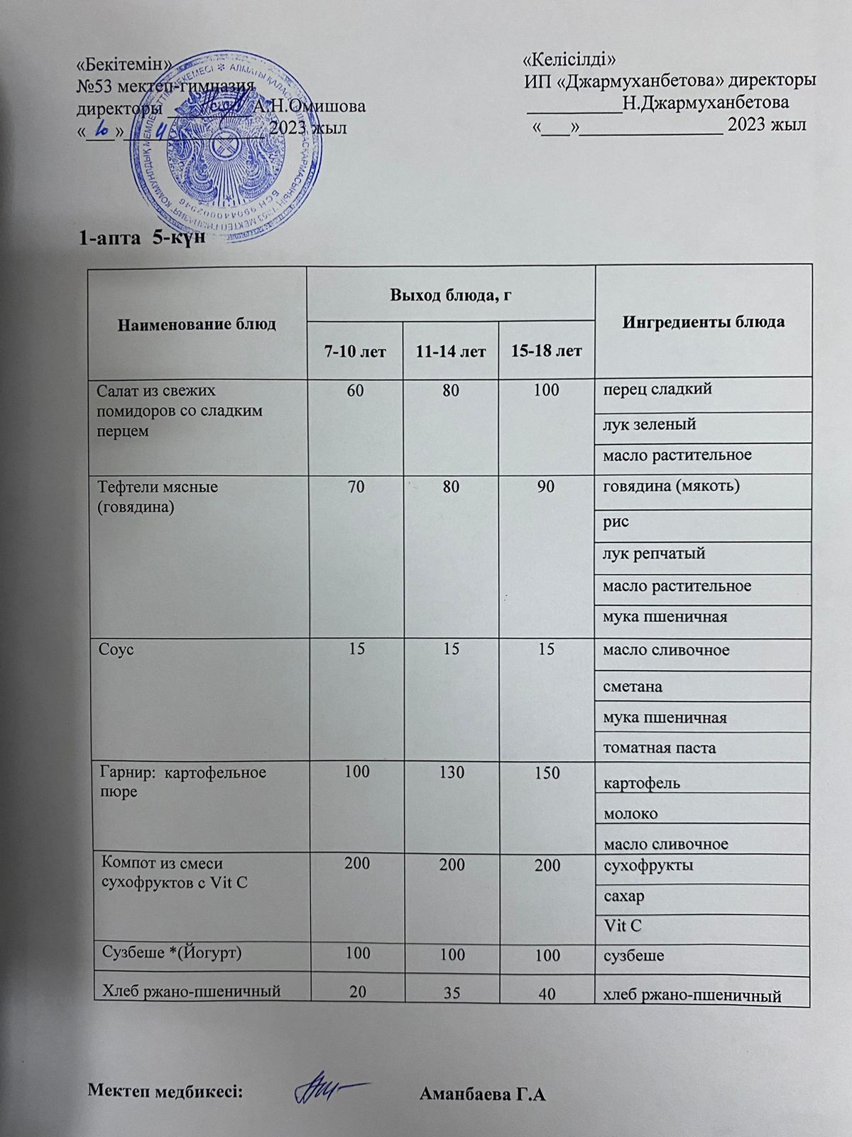 Ыстық тамақ