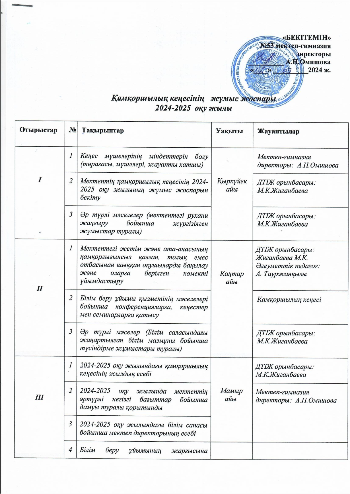 Қамқоршылық кеңесінің жұмыс жоспары 2024-2025 оқу жылы