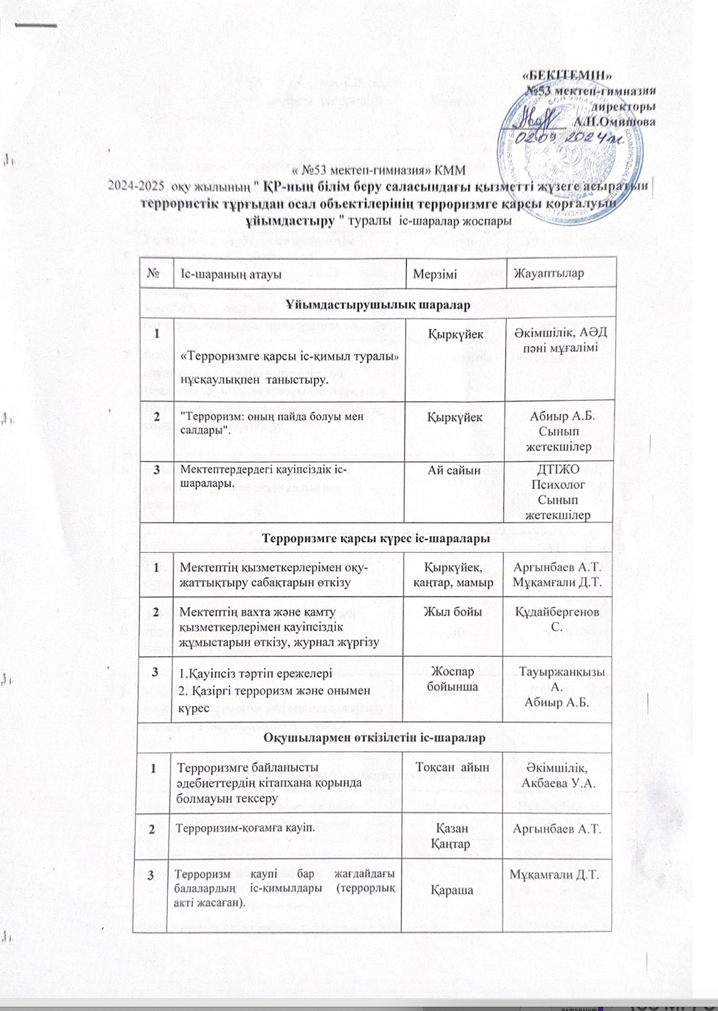 2024-2025 лқу жылының "ҚР-ның білім беру саласындағы қызметті жүзеге асыратын террористтік тұрғыдан осал объектілерінің терроризмге қарсы қорғалуын ұйымдастыру" туралы іс-шаралар жоспары