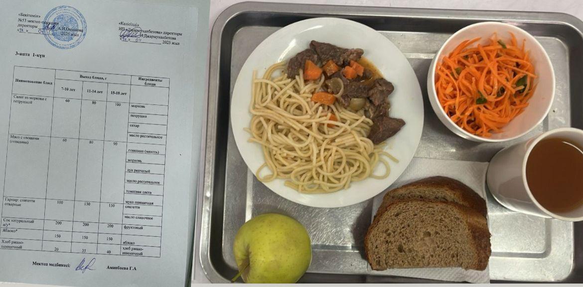 Ыстық тамақ