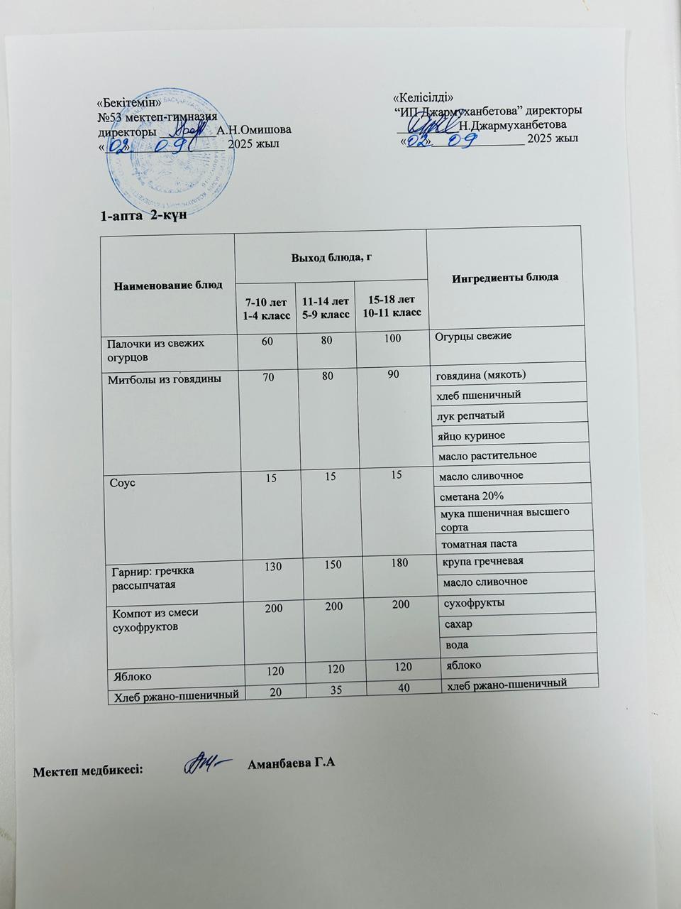 Ыстық тамақ