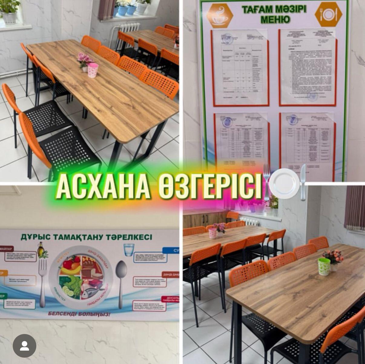 АСХАНА ӨЗГЕРІСІ