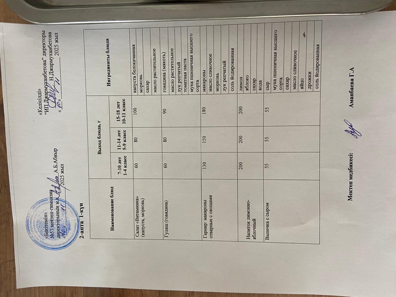 Ыстық тамақ